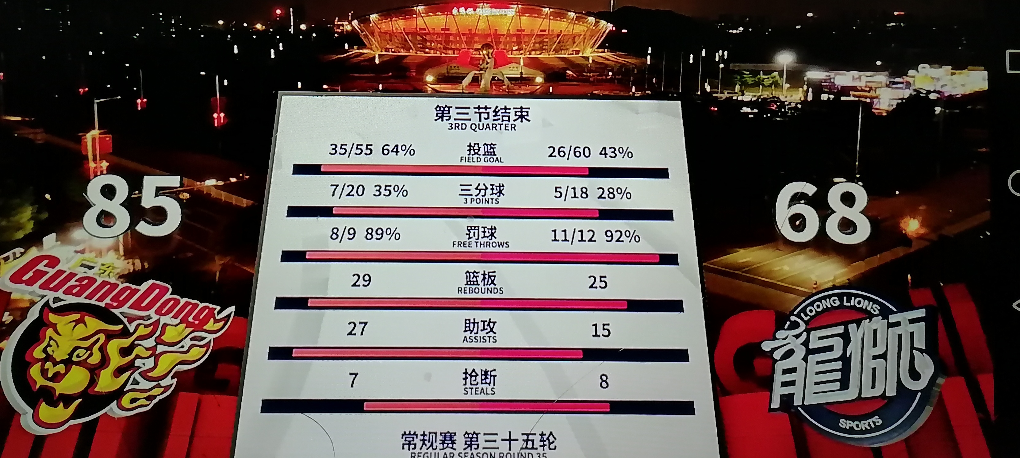 开云体育在线-关于广东宏远击败对手，成功保持不败纪录的信息