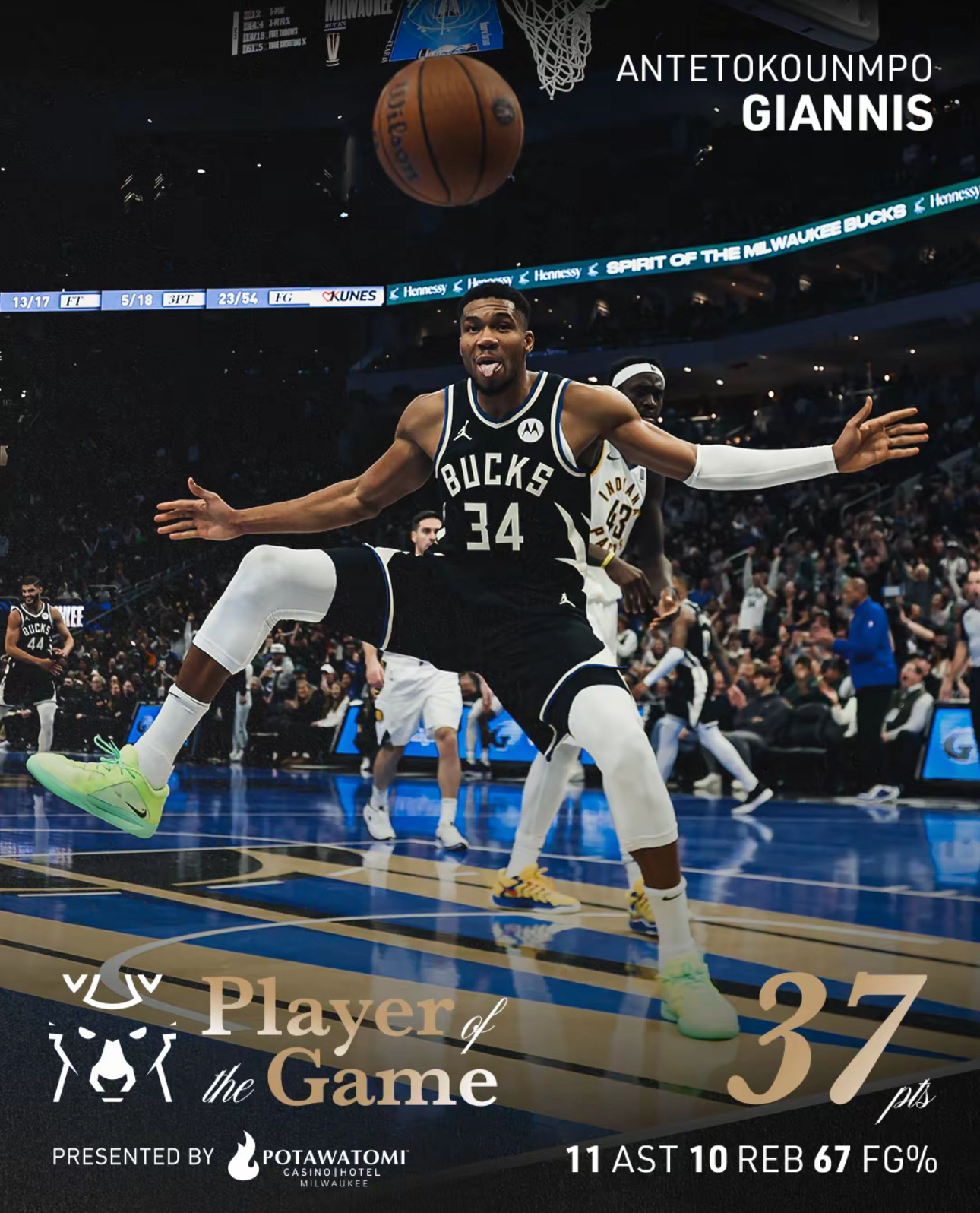 雄鹿主场击败步行者，字母哥再献30+10