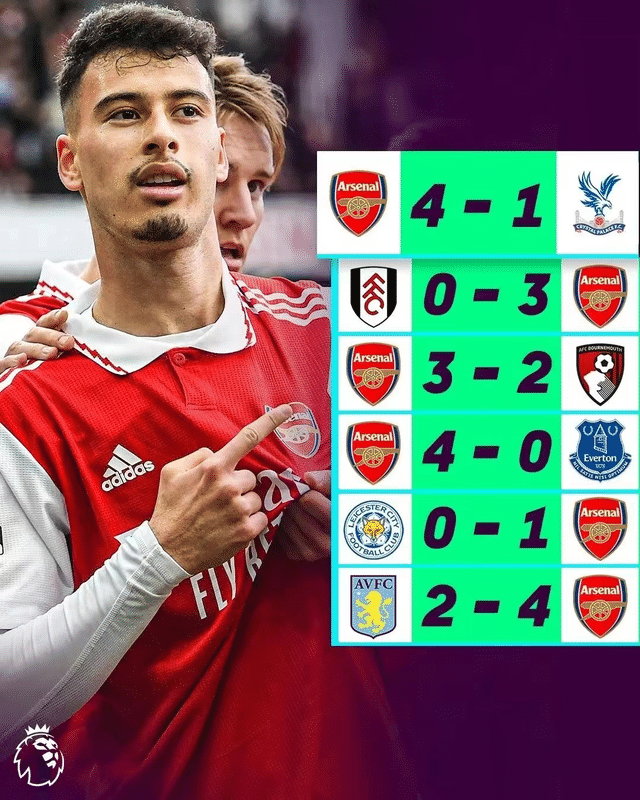 开云体育平台APP-韩国强势晋级巴黎，凯塞多在英超争冠接管比赛